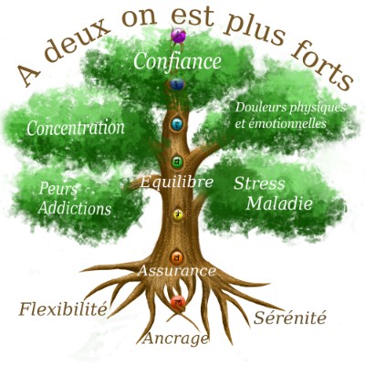 Photo de Frédéric Juilland